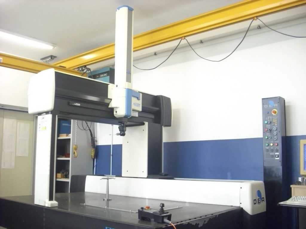 Measurement Tool DEA